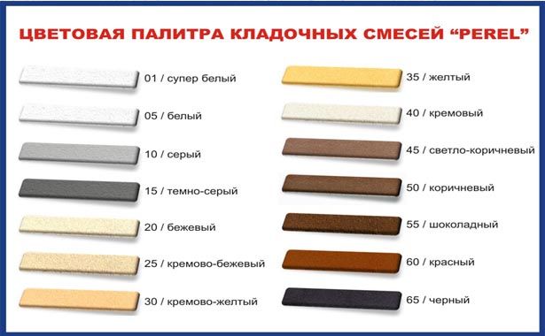 Цветные кладочные растворы SL Perel 0055 шоколадный 25 кг — изображение 2